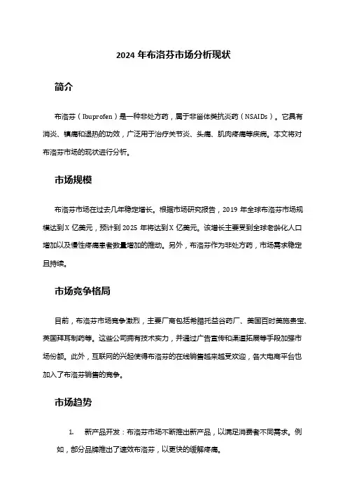 2024年布洛芬市场分析现状