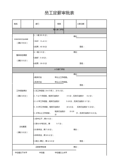 职员定薪审批表
