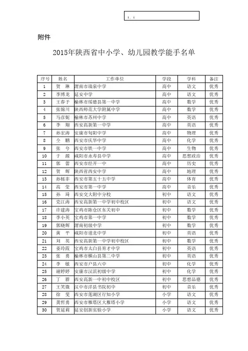 名单