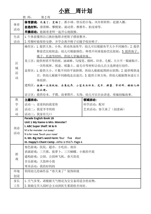 幼儿园小班周计划第2周