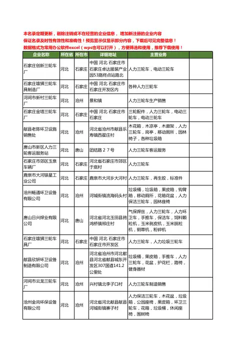 新版河北省人力三轮车工商企业公司商家名录名单联系方式大全32家