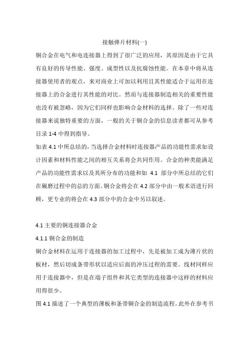接触弹片材料(一)