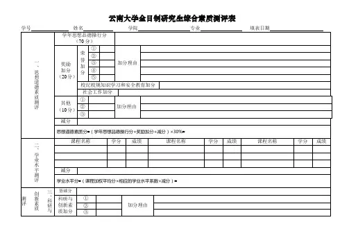 云南大学研究生综合素质测评表