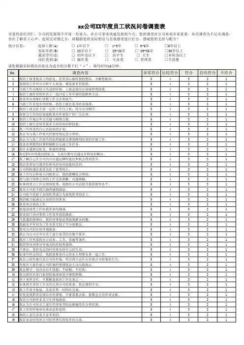 员工状况问卷调查表
