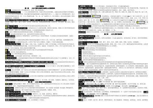 自考04627工程管理概论