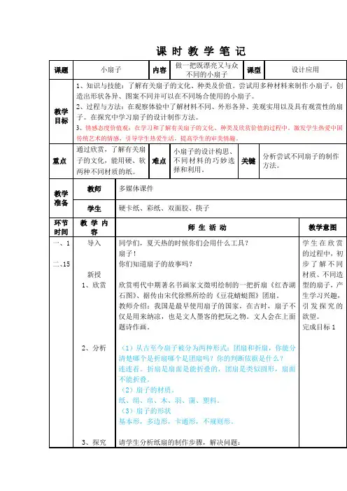 小扇子1(劳动)