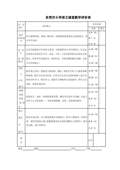 东莞市小学语文课堂教学评价表
