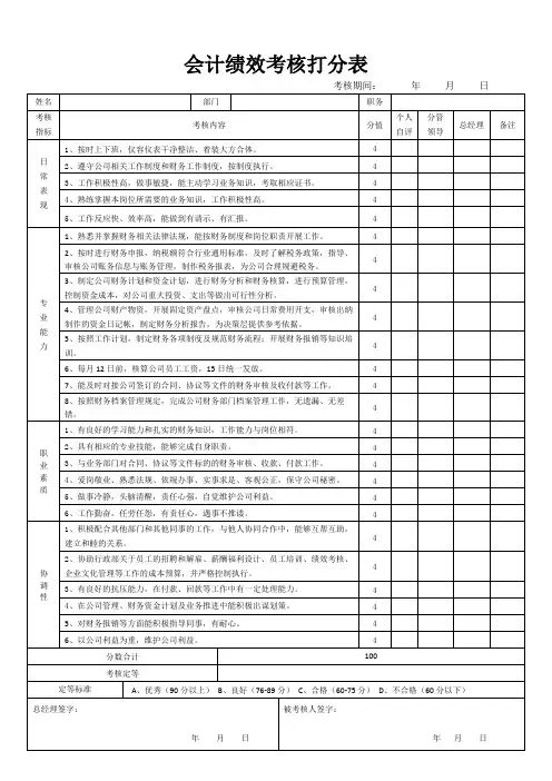 会计绩效考核打分表