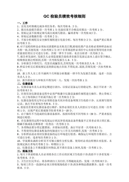 QC检验员绩效考核细则