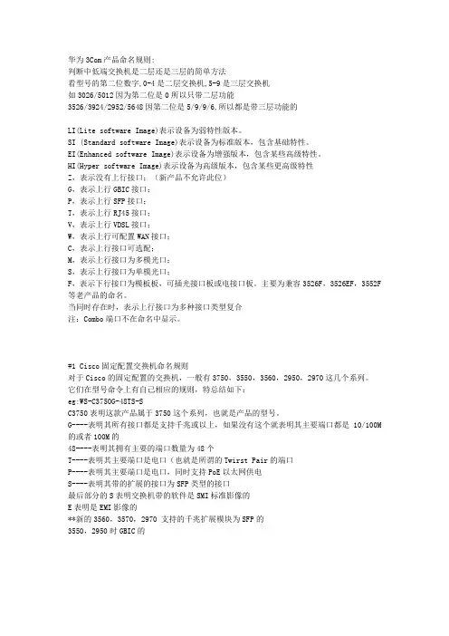 部分硬件产品命名规则