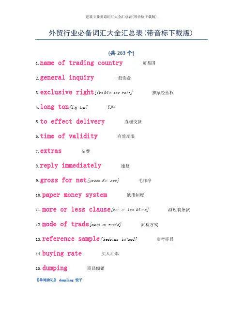 最新 外贸行业必备词汇大全汇总表(带音标下载版)