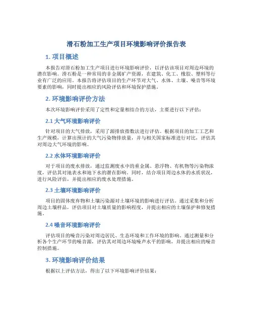 滑石粉加工生产项目环境影响评价报告表