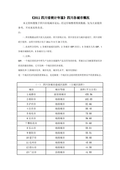 《2011四川省统计年鉴》四川各城市概况