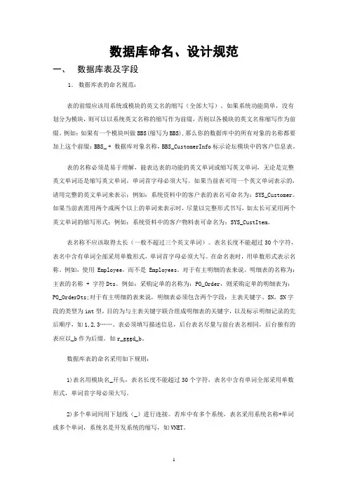 数据库命名设计规范