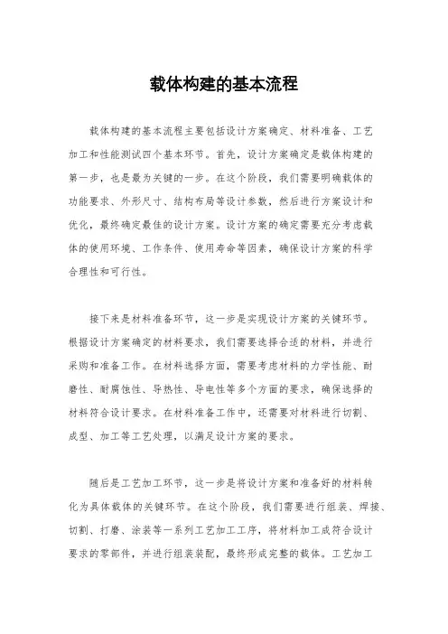 载体构建的基本流程