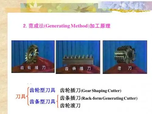 第5章 齿轮传动设计-3