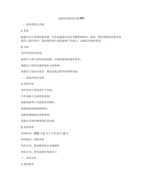 涂装车间培训计划PPT