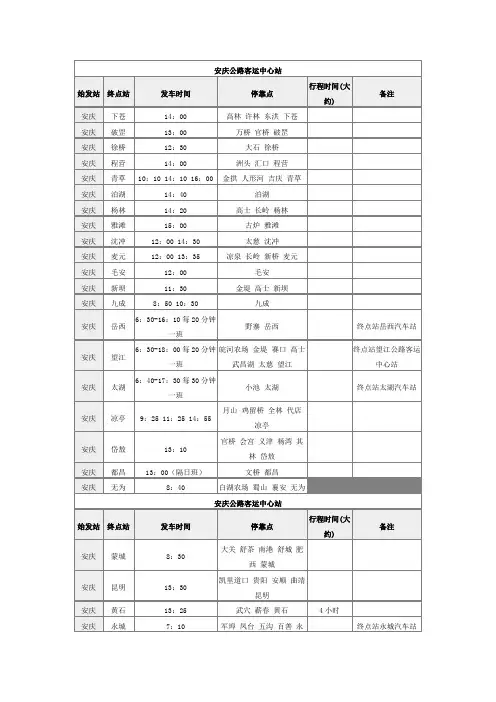 安庆汽车站发车时刻