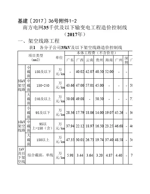 南方电网35千伏及以下输变    电工程造价控制线(2017年)