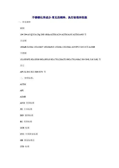 常见钢种及执行标准及性能
