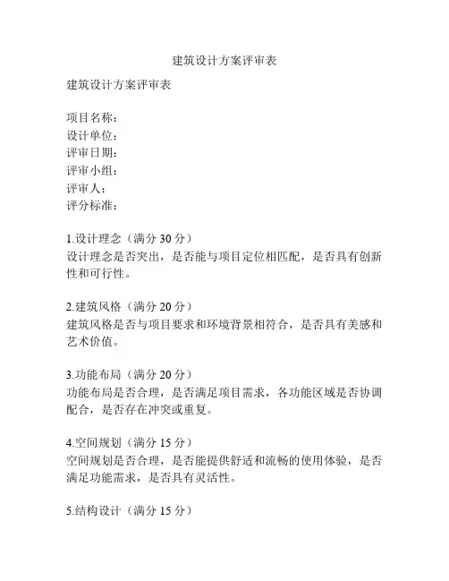 建筑设计方案评审表