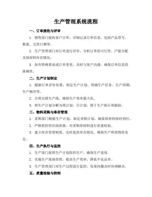 生产管理系统流程