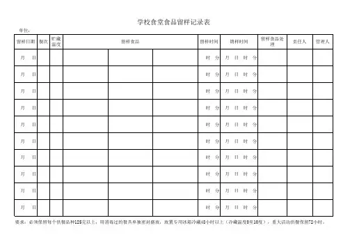 学校食堂食品留样记录表