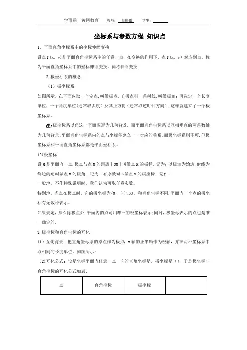 选修4-4坐标系与参数方程知识点总结及同步练习(附答案) - 副本