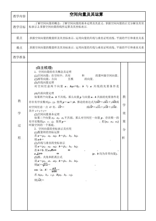 高中 空间向量及其运算 知识点+例题+练习