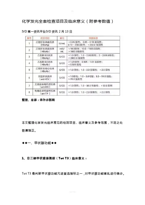 化学发光全套检查项目及临床意义