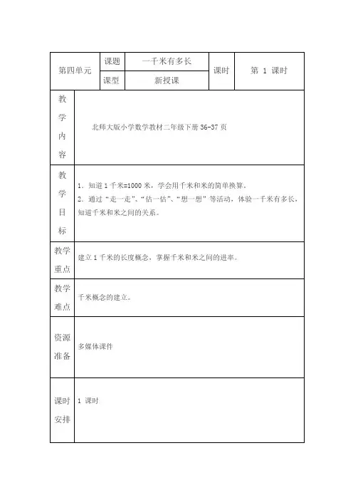 一千米有多长
