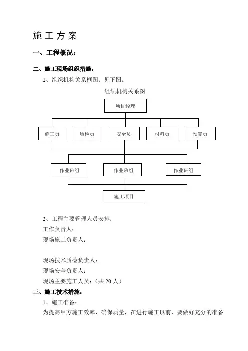 变电站设备防腐工程施工方案