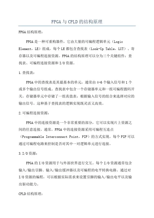 FPGA与CPLD的结构原理
