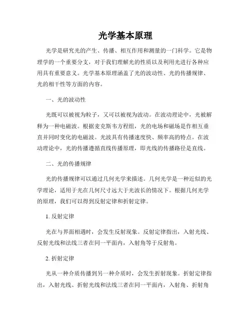 光学基本原理