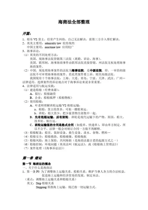 海商法全部整理