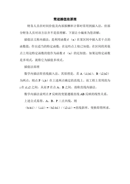 简述插值法原理 