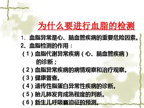 高密度脂蛋白胆固醇