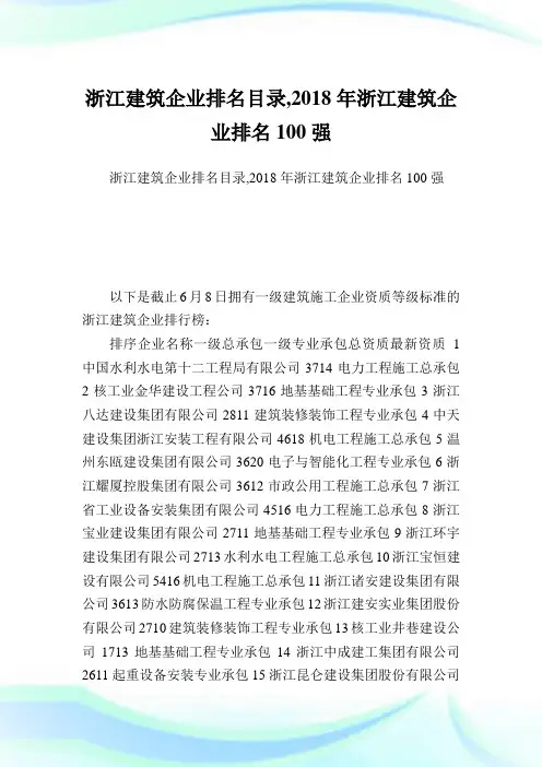 浙江建筑企业排名目录,浙江建筑企业排名100强.doc