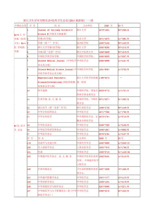 浙江卫生高级职称评审刊物名录医药卫生总论最新版