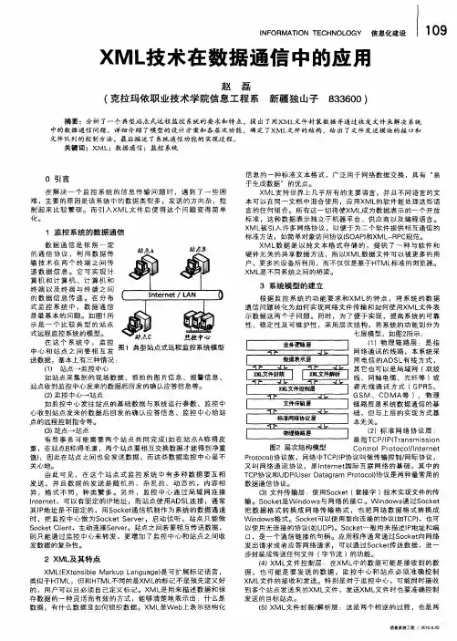 XML技术在数据通信中的应用