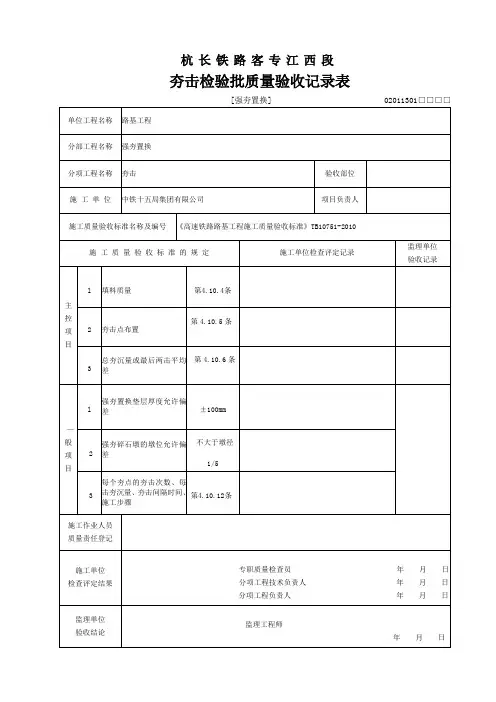 02011301强夯置换夯击检验批质量验收记录表