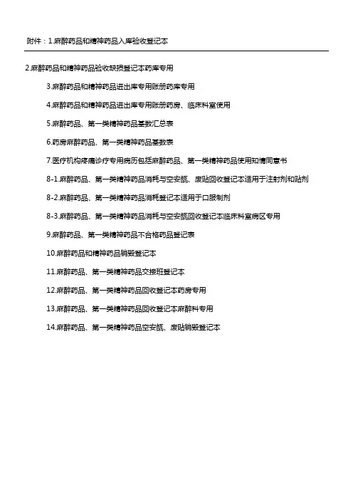 麻醉药品和精神药品入库验收登记本等表单