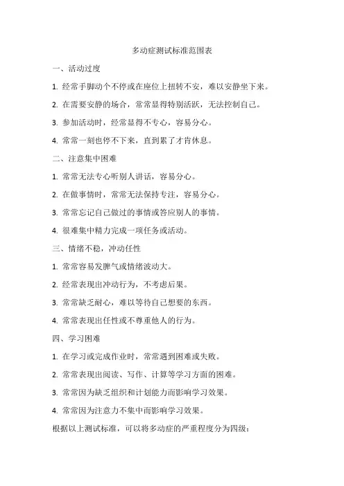 多动症测试标准范围表