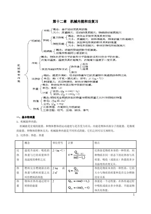 苏科版九年级物理上册 第十二章 机械内能和功 复习教案