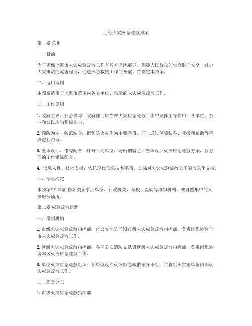 上海火灾应急疏散预案