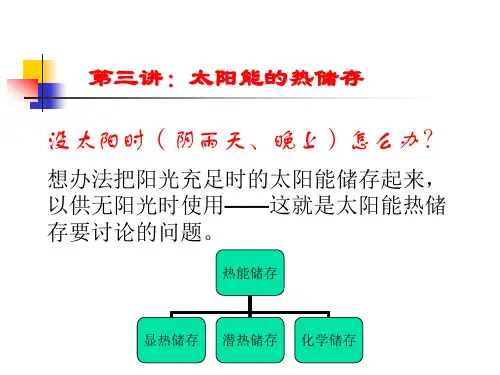 太阳能热储存方式