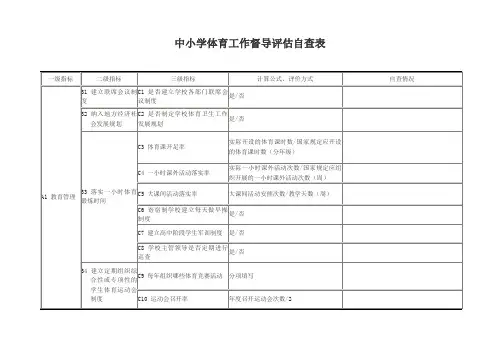 中小学体育工作督导评估自查表