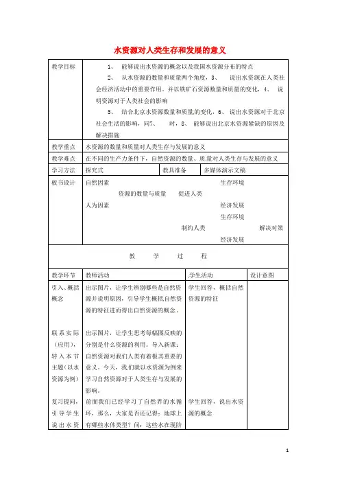 《水资源对人类生存和发展的意义》教案(1)(1)