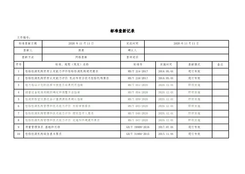机动车检验机构标准查新记录(2020年11月)