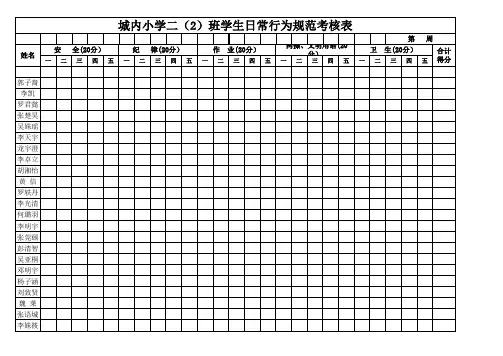 中小学生日常行为考核表